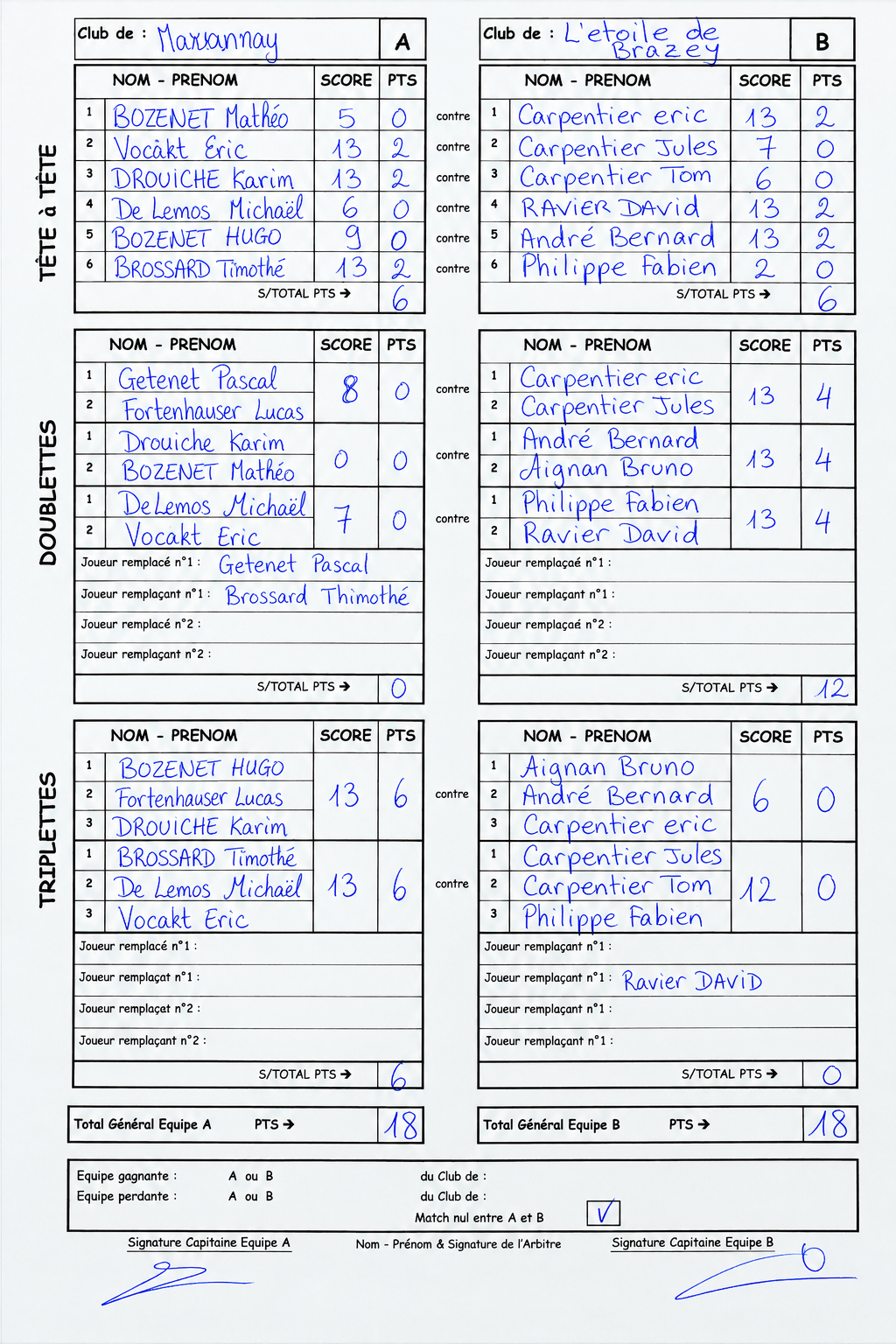 Feuille du match entre Brazey 1 et Marsannay-la-Côte